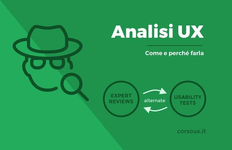 Analisi UX, come e quando farla