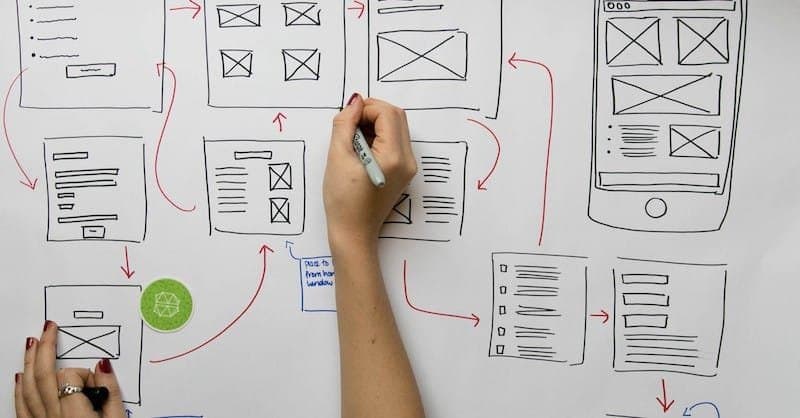Come diventare UX designer nel 2025?