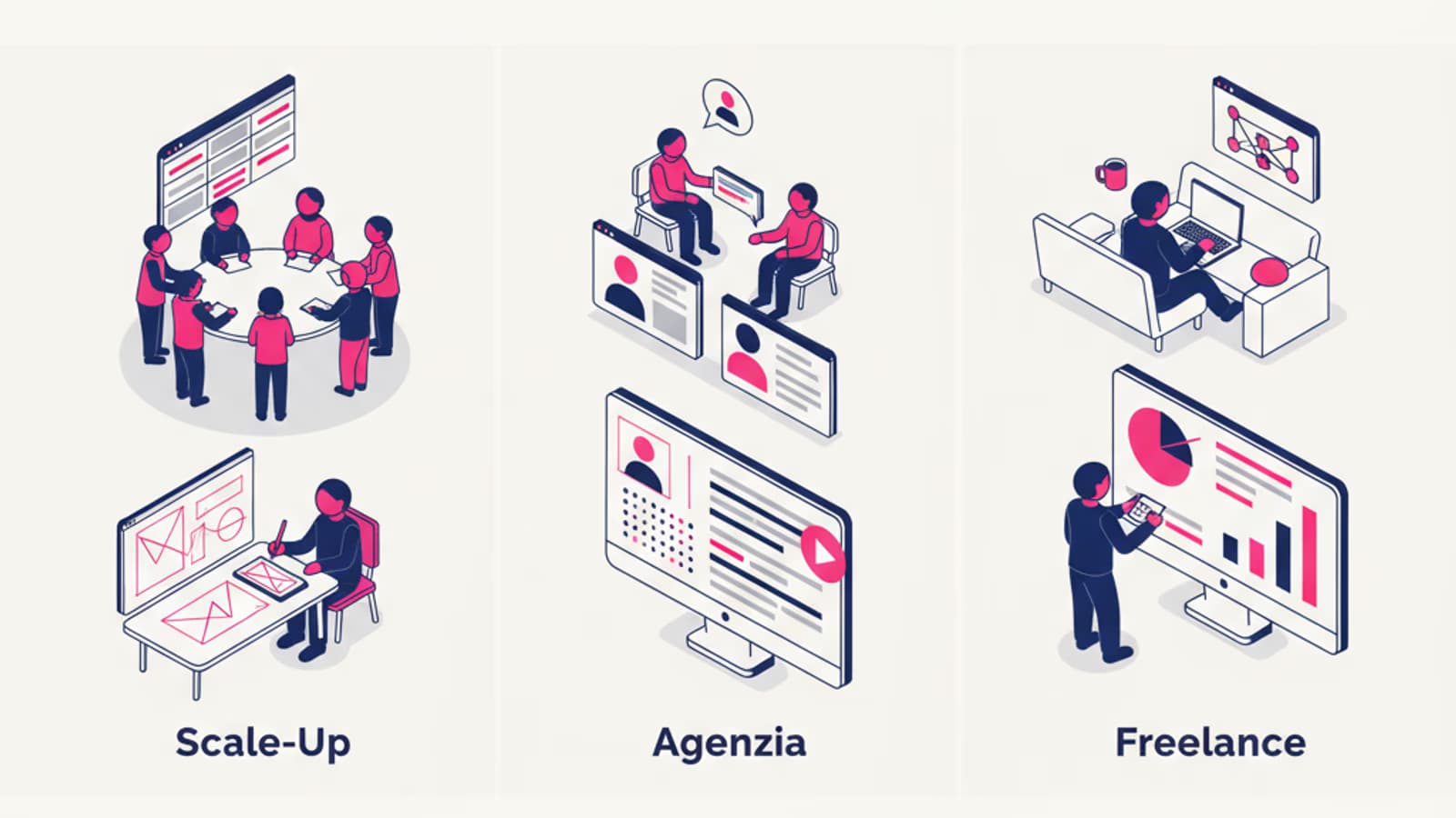 Una giornata tipo di un UX Designer — 3 routine reali (scale-up, agenzia, freelance)