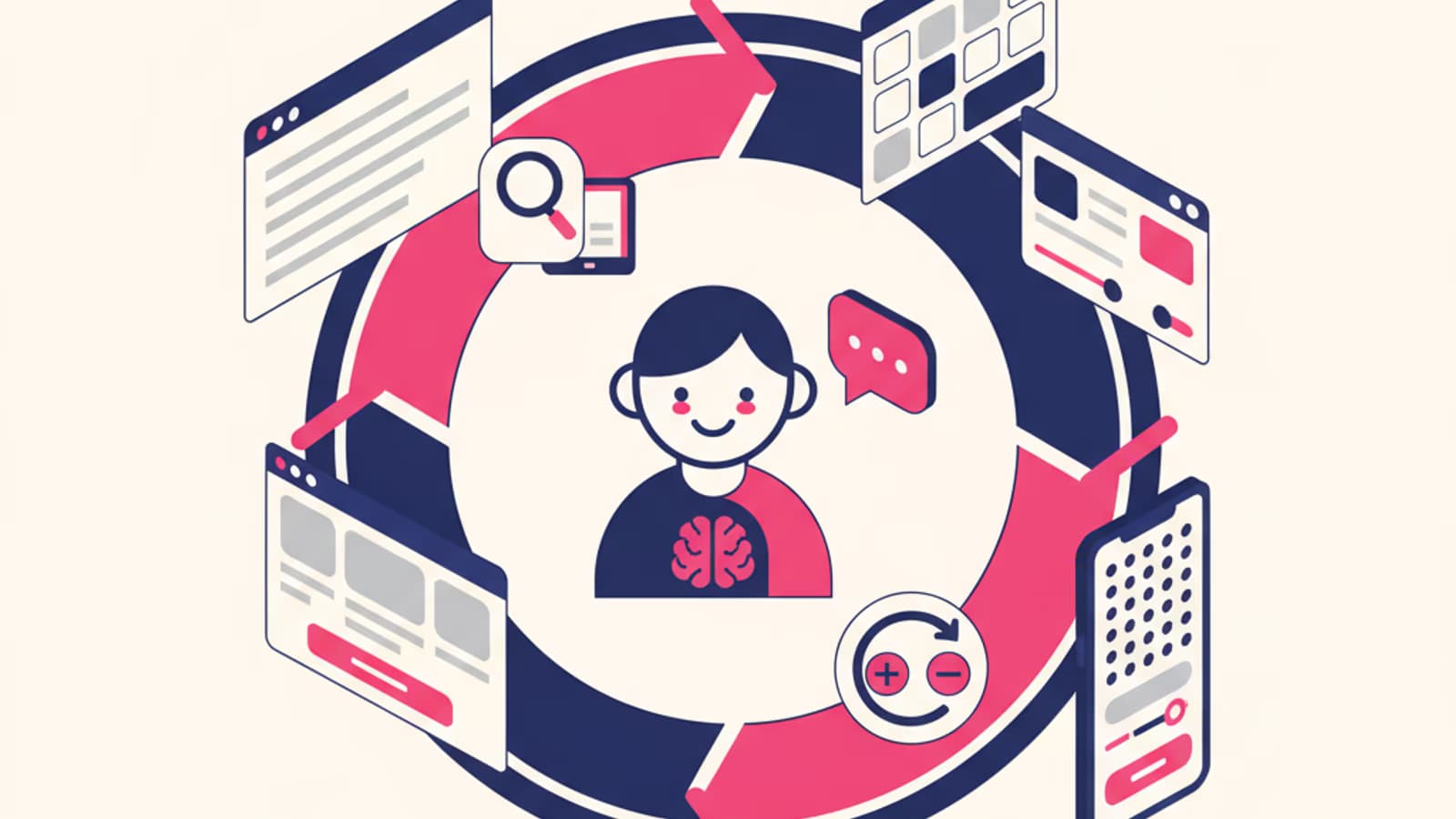 Cosa è la User Experience Design? Guida completa per il 2024