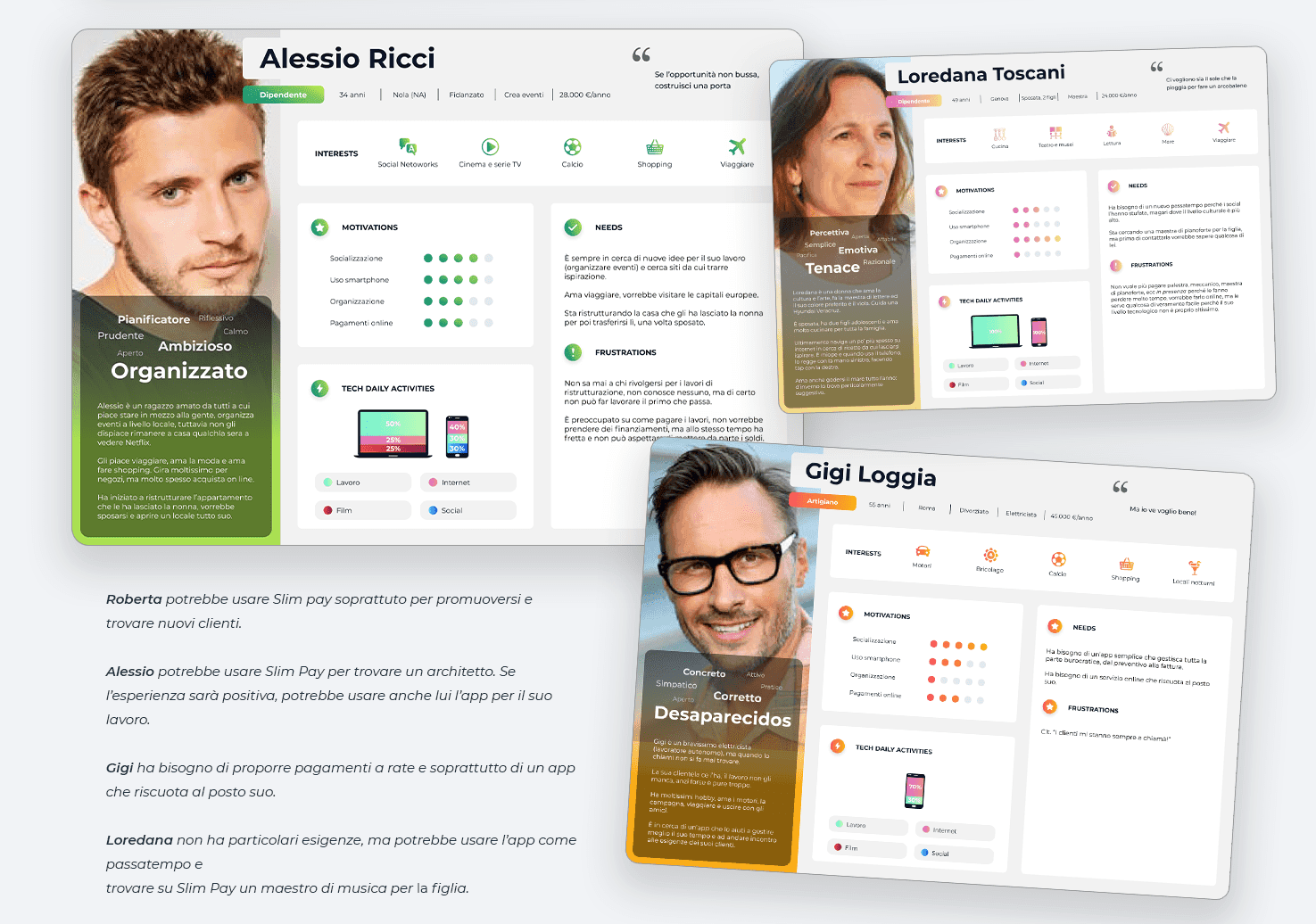 Student project — Reviews dashboard