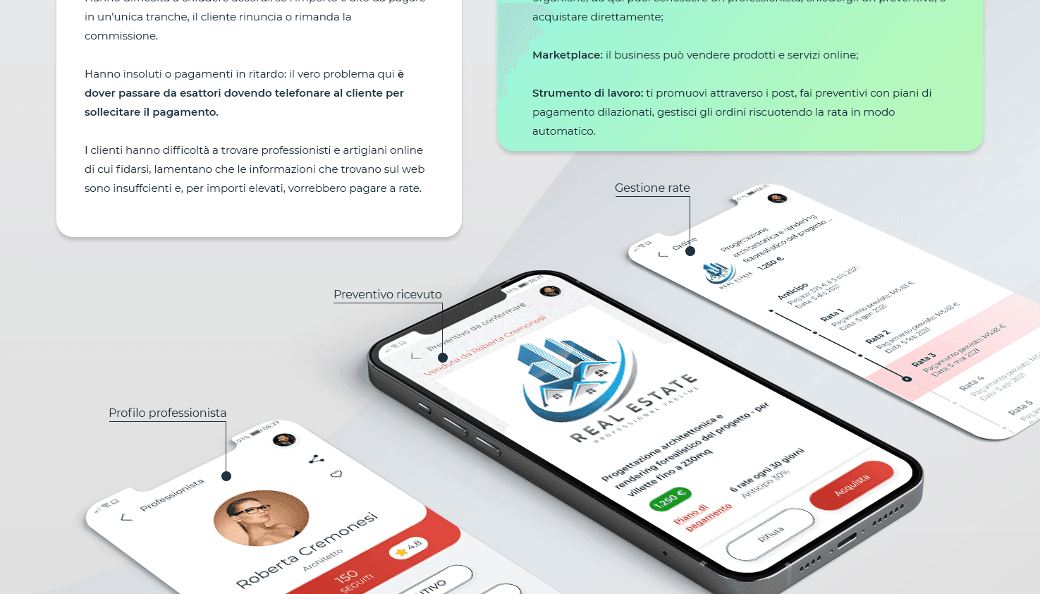 Student project — Real Estate