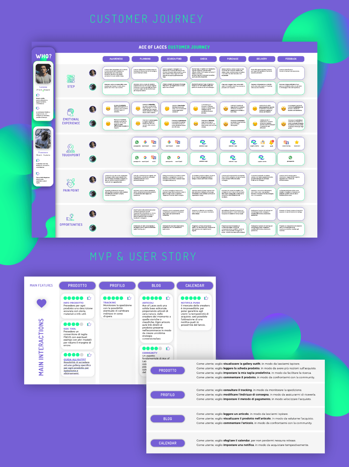Student project — Mobile app