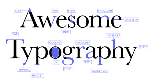 tipi di font e caratteri tipografici