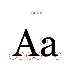 tipi di font e caratteri tipografici