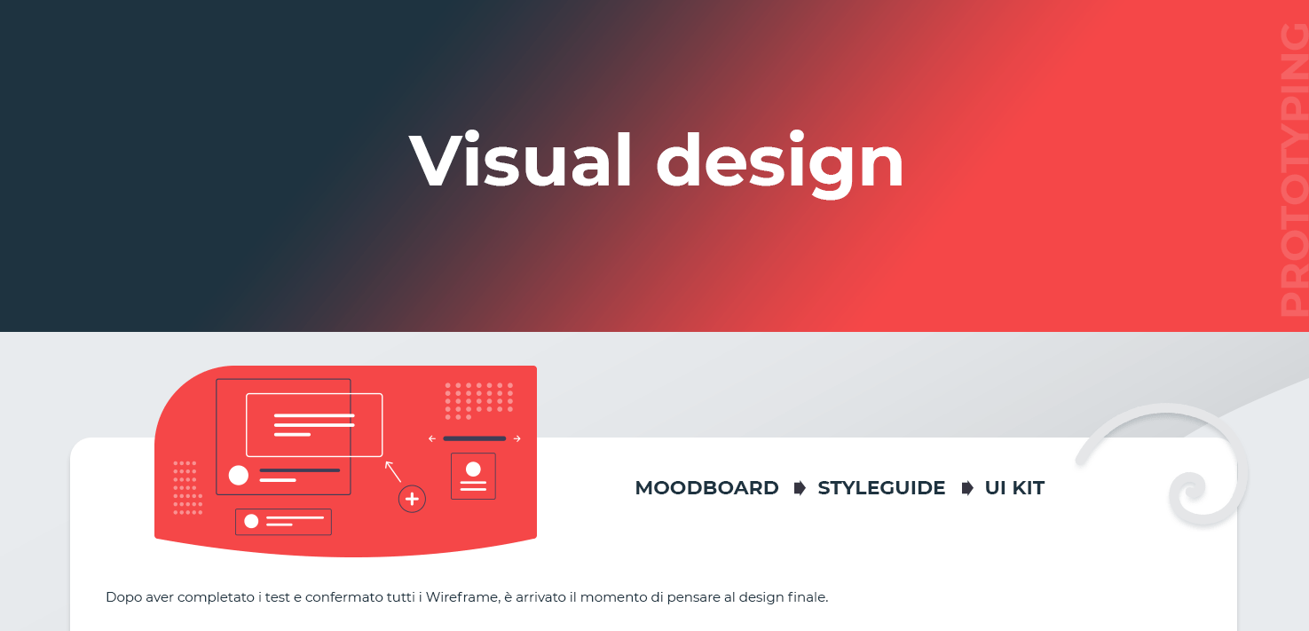 corso visual design