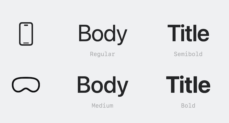 spatial design - typography